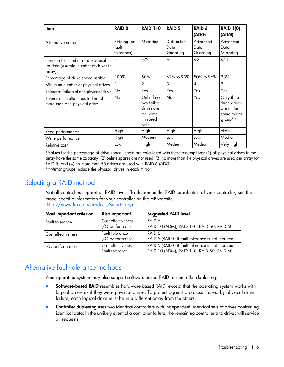 Selecting a raid method, Alternative fault-tolerance methods, Alternative | Fault-tolerance methods | HP Smart Storage Administrator User Manual | Page 116 / 127