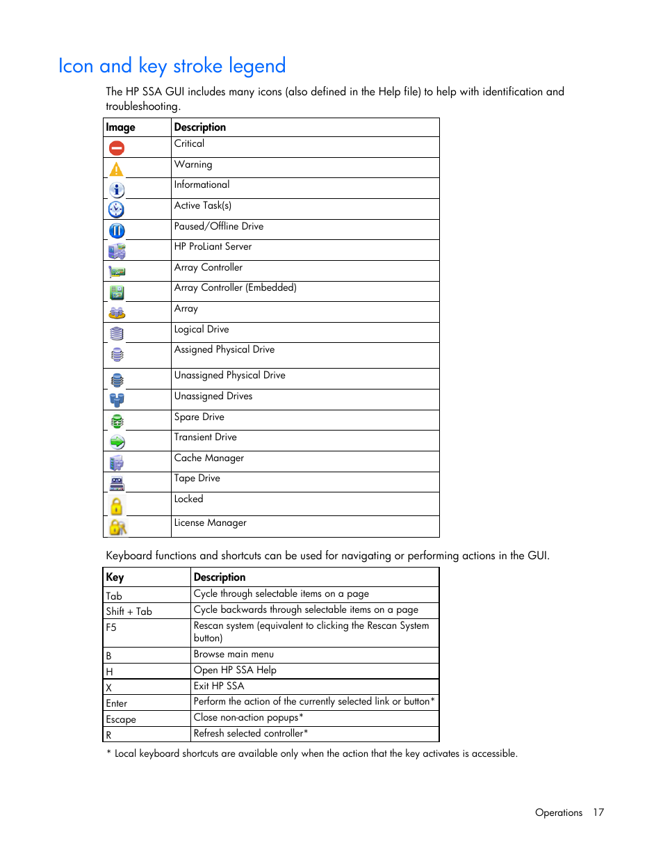 Icon and key stroke legend | HP Smart Storage Administrator User Manual | Page 17 / 127