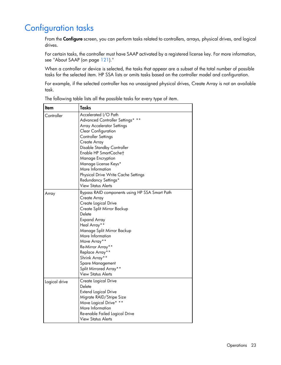 Configuration tasks | HP Smart Storage Administrator User Manual | Page 23 / 127