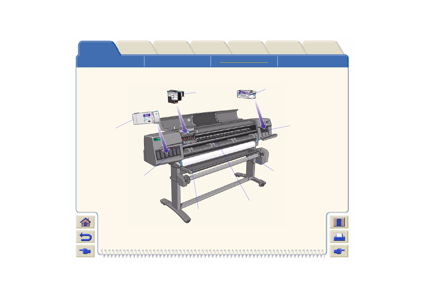 Printer with take-up reel | HP DesignJet 500 User Manual | Page 14 / 268