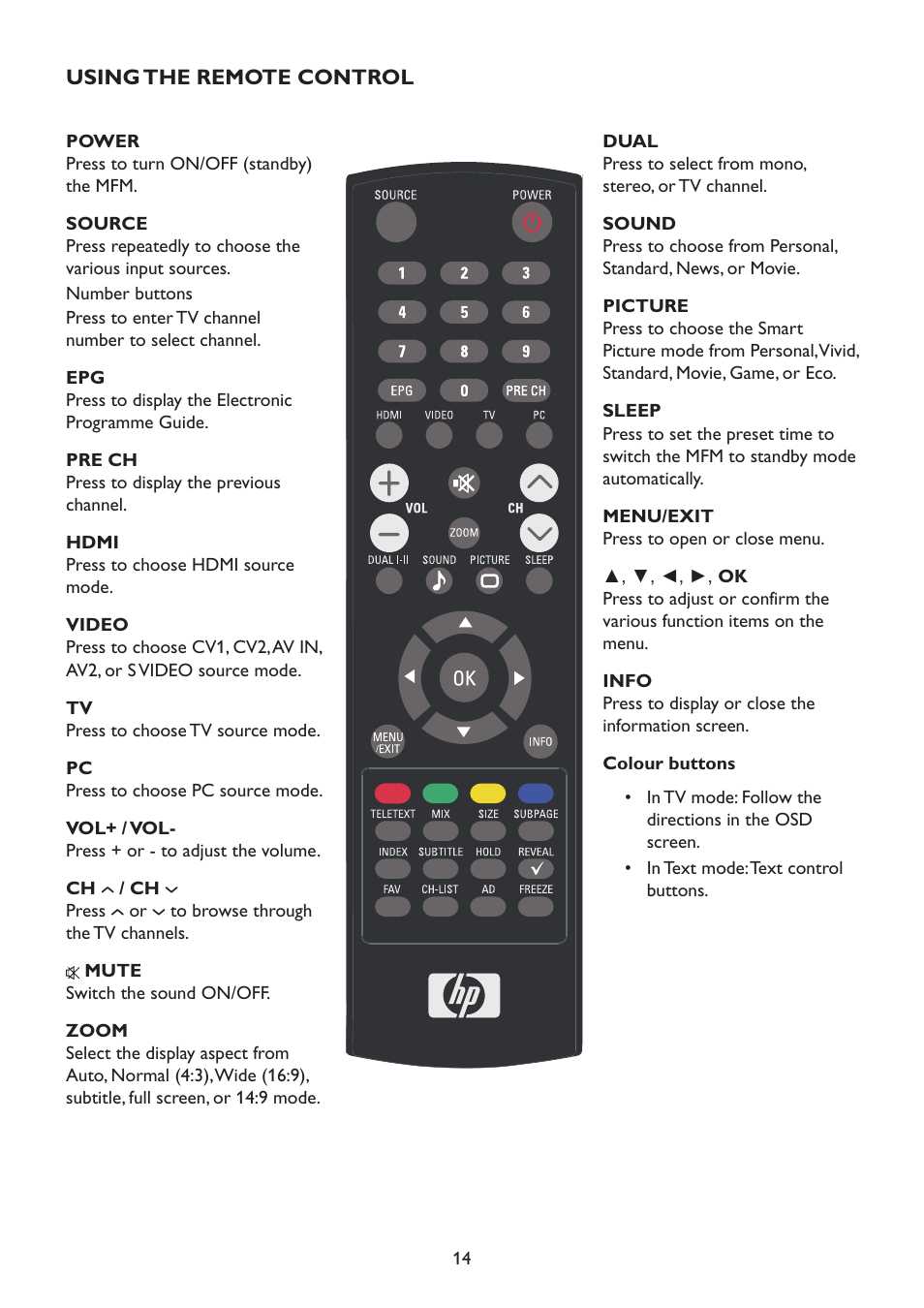 Using the remote control | HP 2310mfd 23 inch Diagonal LCD Monitor User Manual | Page 16 / 40