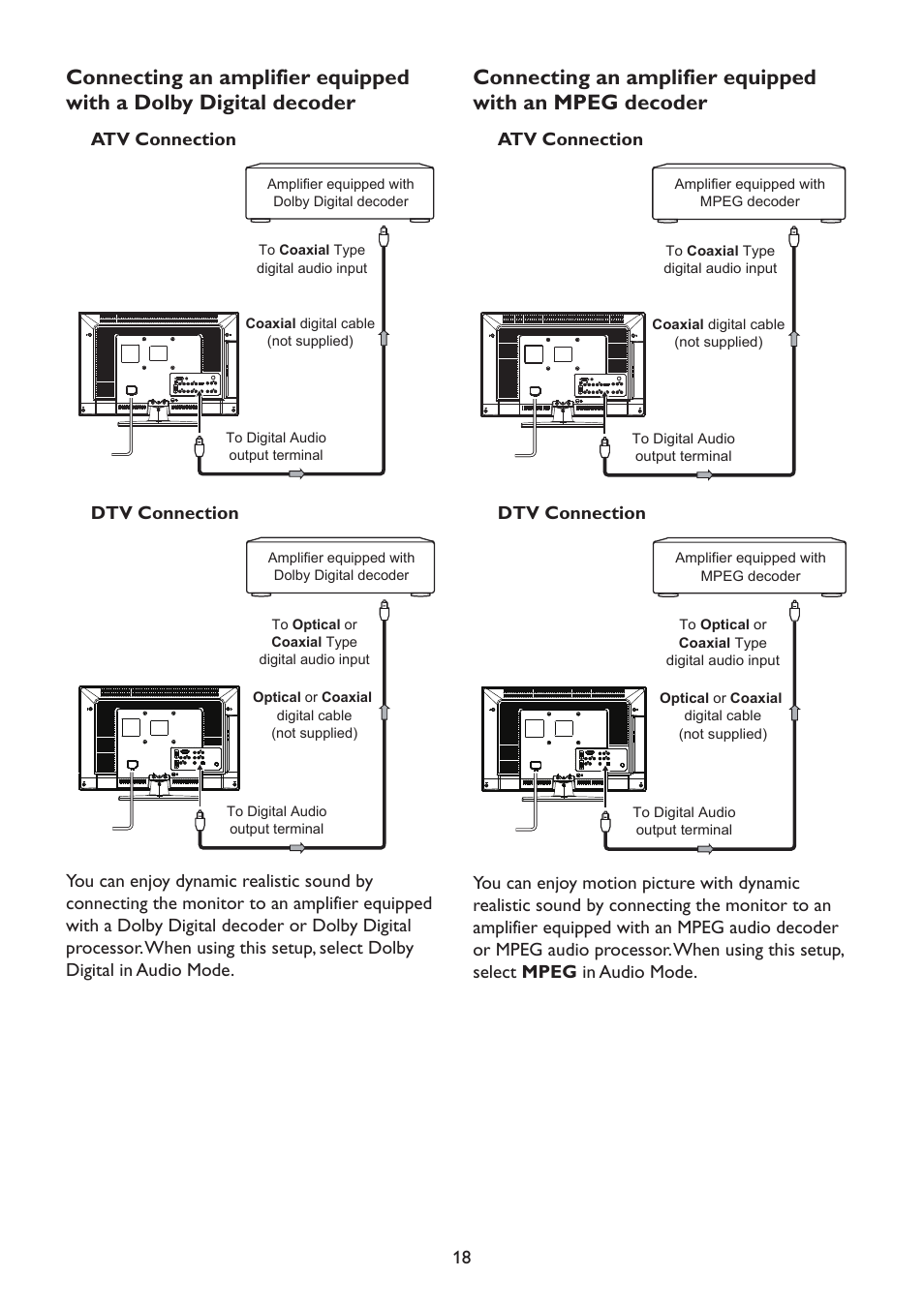 Atv connection, Dtv connection | HP 2310mfd 23 inch Diagonal LCD Monitor User Manual | Page 20 / 40