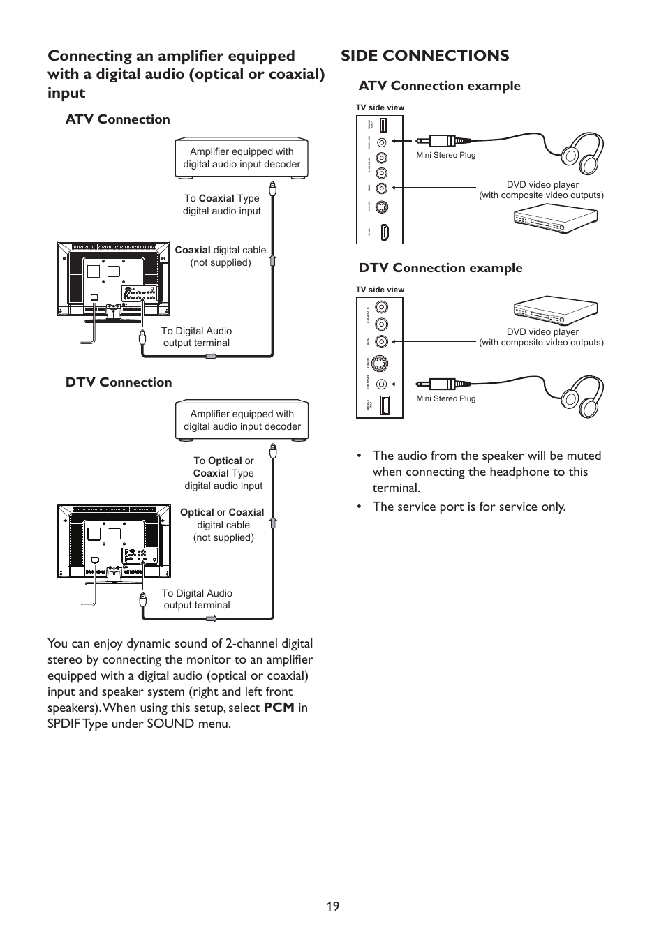 Side connections, Atv connection, Dtv connection | Atv connection example, Dtv connection example | HP 2310mfd 23 inch Diagonal LCD Monitor User Manual | Page 21 / 40