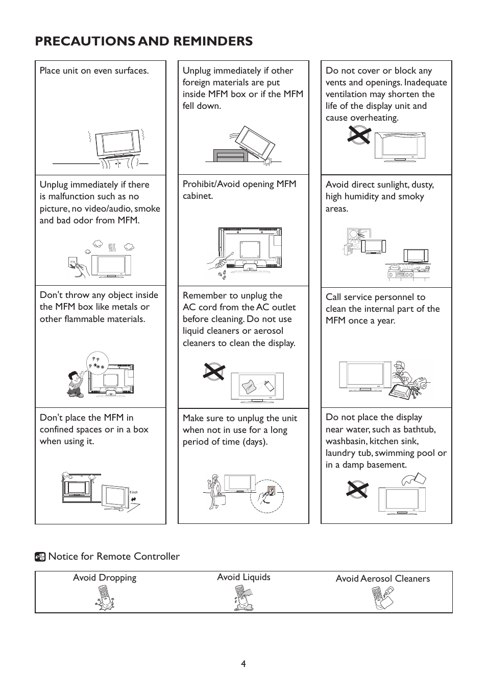 Precautions and reminders, Notice for remote controller | HP 2310mfd 23 inch Diagonal LCD Monitor User Manual | Page 6 / 40