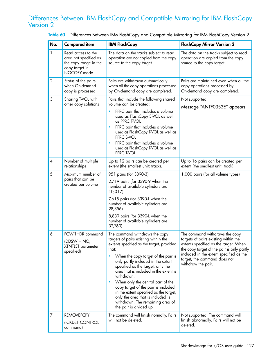 HP StorageWorks XP Remote Web Console Software User Manual | Page 127 / 130