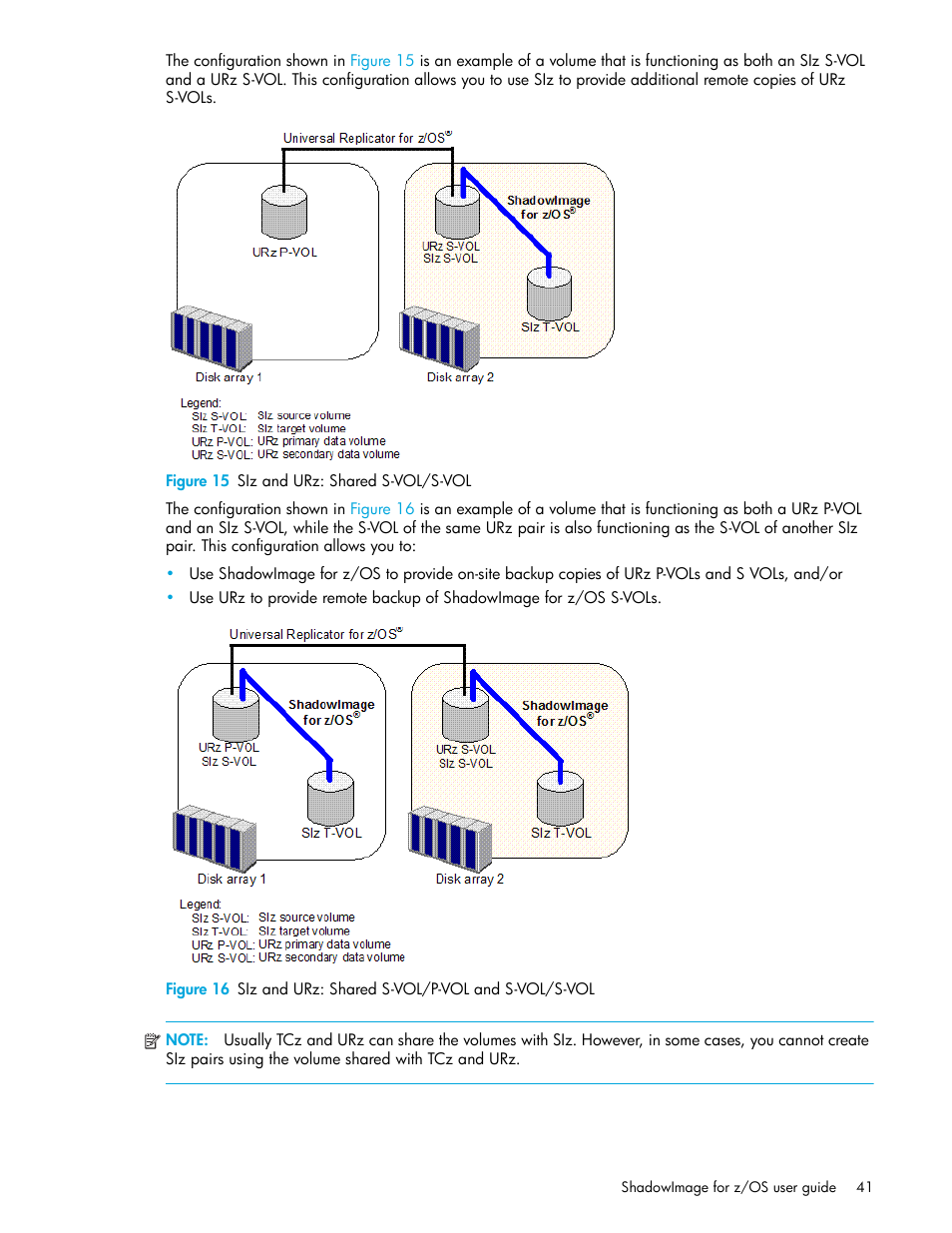 Figure 15 siz and urz: shared s-vol/s-vol, 15 siz and urz: shared s-vol/s-vol, 16 siz and urz: shared s-vol/p-vol and s-vol/s-vol | HP StorageWorks XP Remote Web Console Software User Manual | Page 41 / 130