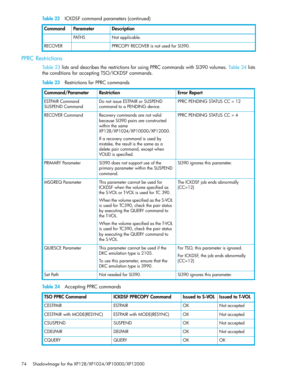 Pprc restrictions, Table 23 restrictions for pprc commands, Table 24 accepting pprc commands | 23 restrictions for pprc commands, 24 accepting pprc commands | HP StorageWorks XP Remote Web Console Software User Manual | Page 74 / 130