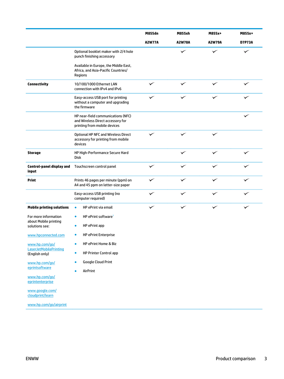 Enww product comparison 3 | HP Color LaserJet Enterprise M855 Printer series User Manual | Page 11 / 144