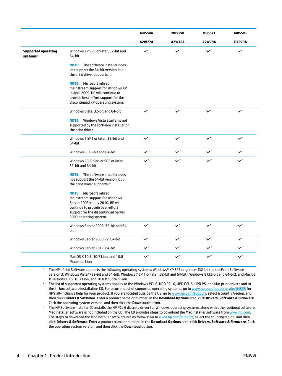 4chapter 1 product introduction enww | HP Color LaserJet Enterprise M855 Printer series User Manual | Page 12 / 144