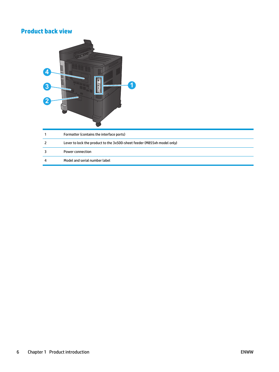 Product back view, Product back view 1 2 3 4 | HP Color LaserJet Enterprise M855 Printer series User Manual | Page 14 / 144