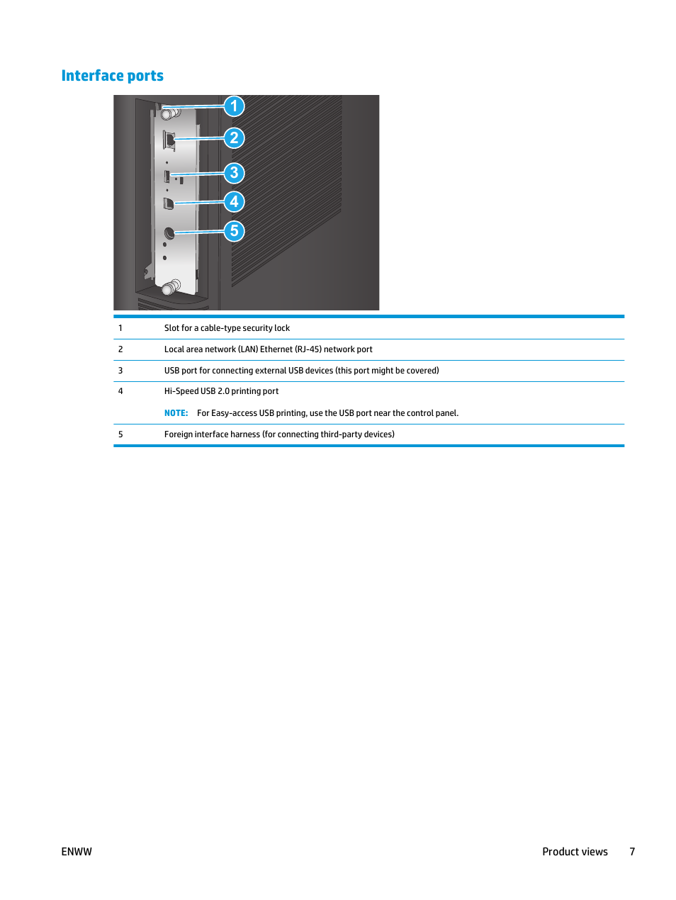 Interface ports | HP Color LaserJet Enterprise M855 Printer series User Manual | Page 15 / 144