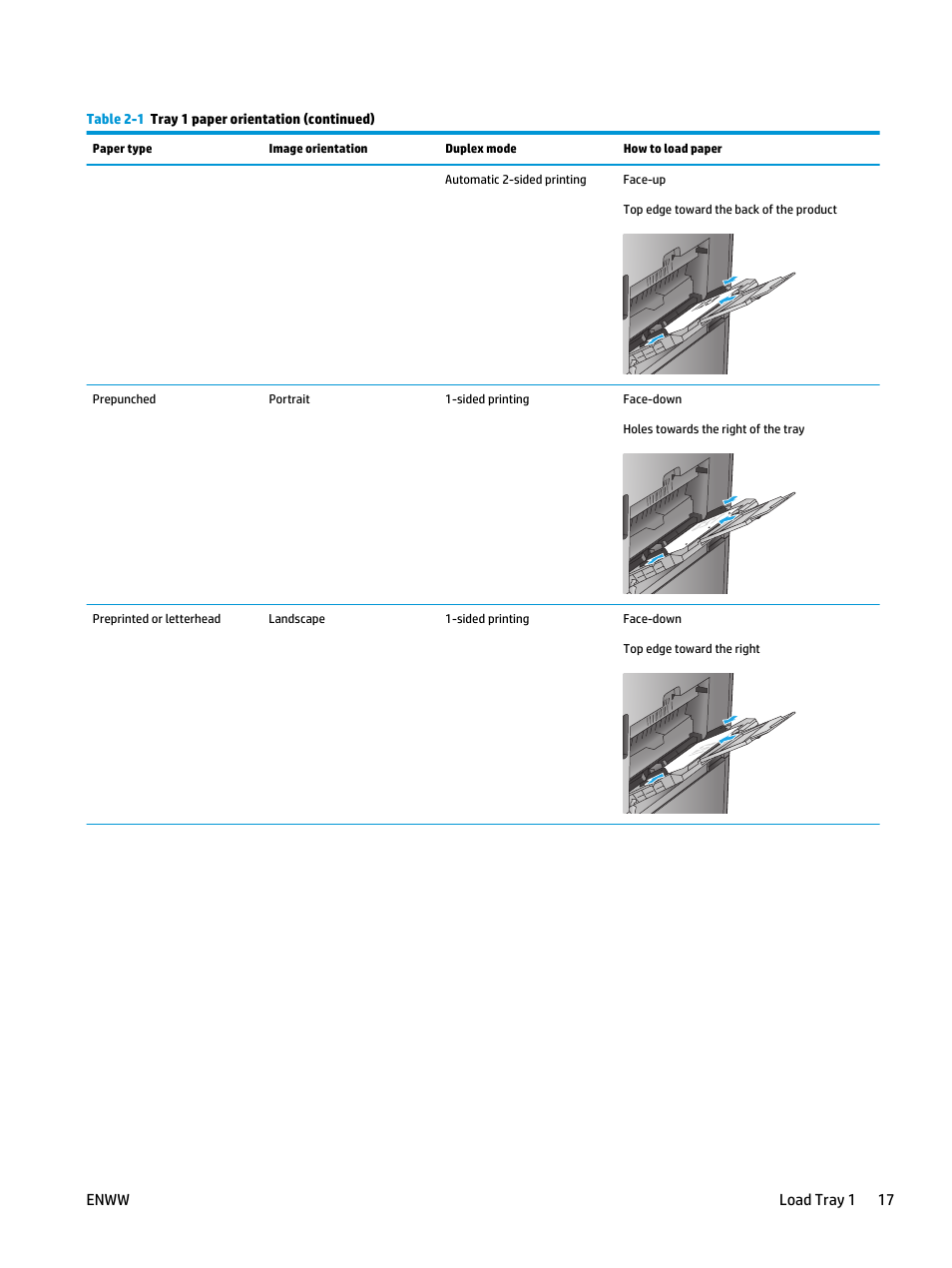 HP Color LaserJet Enterprise M855 Printer series User Manual | Page 25 / 144