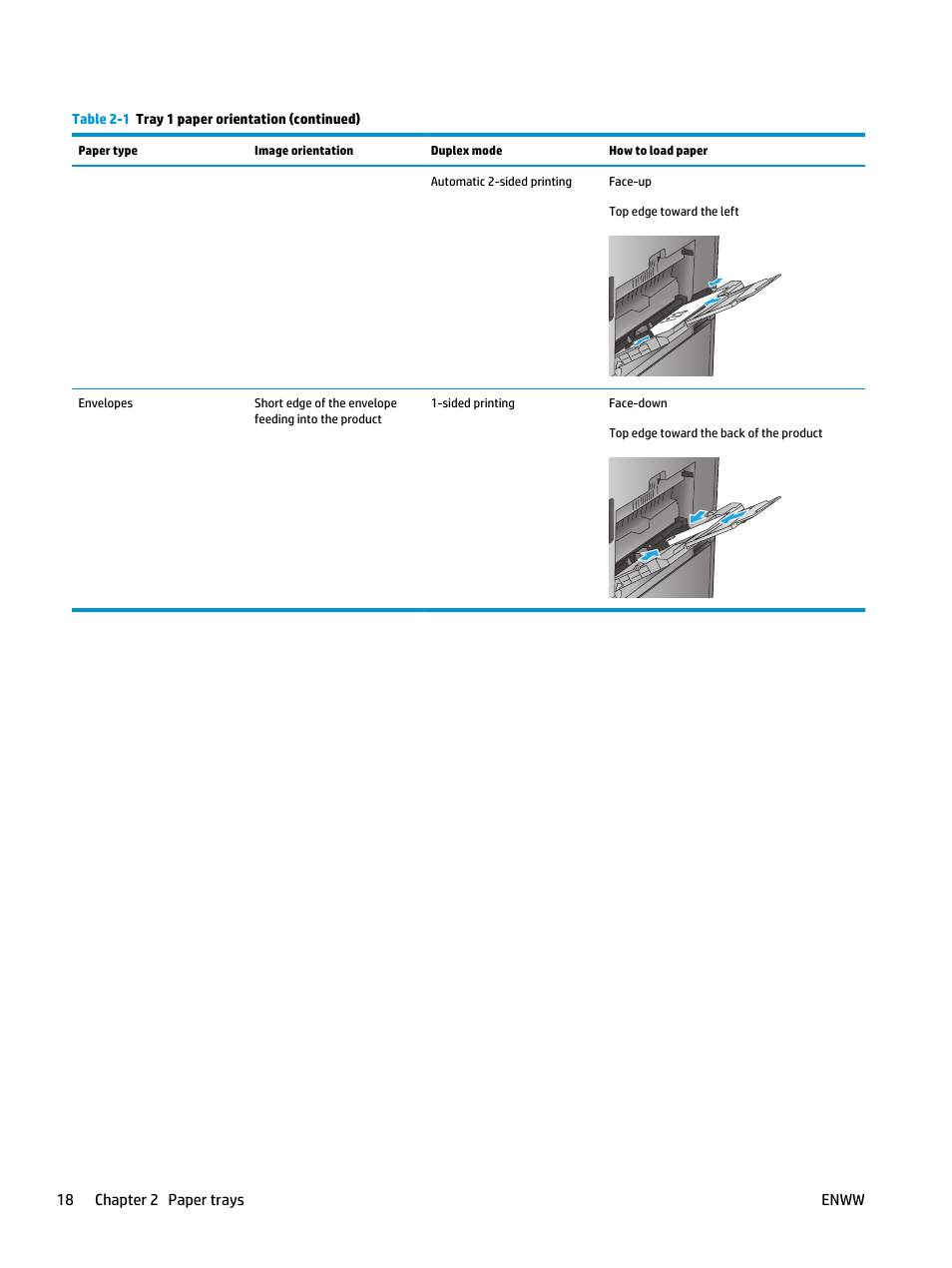 HP Color LaserJet Enterprise M855 Printer series User Manual | Page 26 / 144