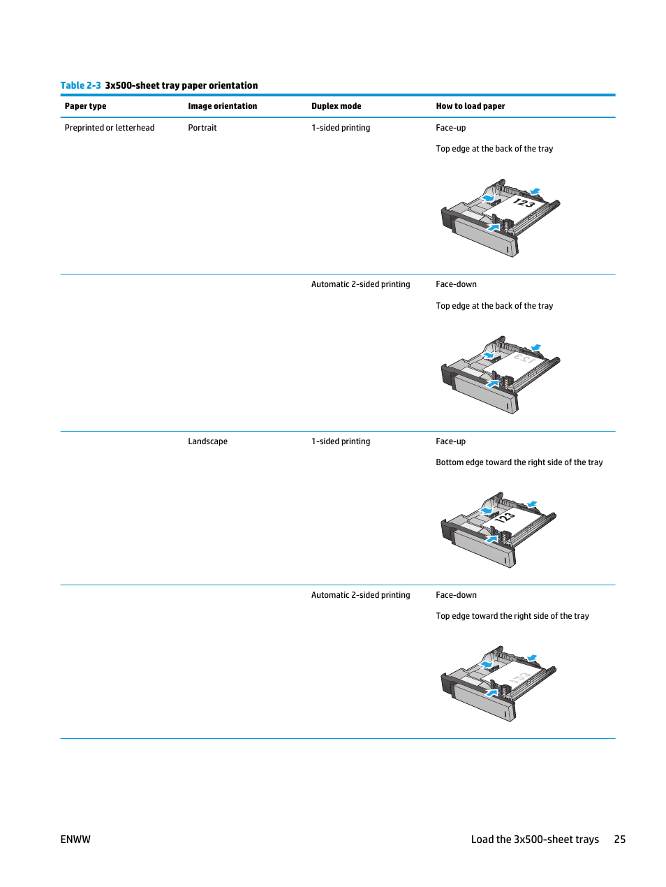 HP Color LaserJet Enterprise M855 Printer series User Manual | Page 33 / 144