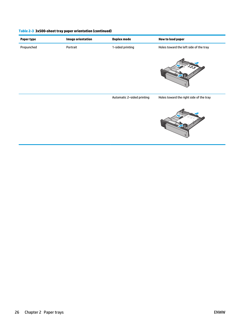 HP Color LaserJet Enterprise M855 Printer series User Manual | Page 34 / 144