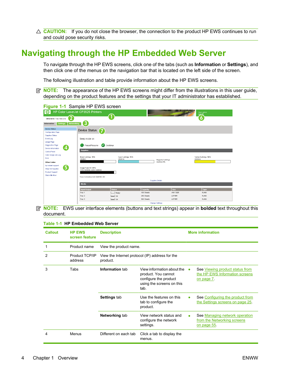 Navigating through the hp embedded web server, Table 1-1 hp embedded web server, Figure 1-1 sample hp ews screen | HP Color LaserJet CP3520 Printer Series User Manual | Page 14 / 76