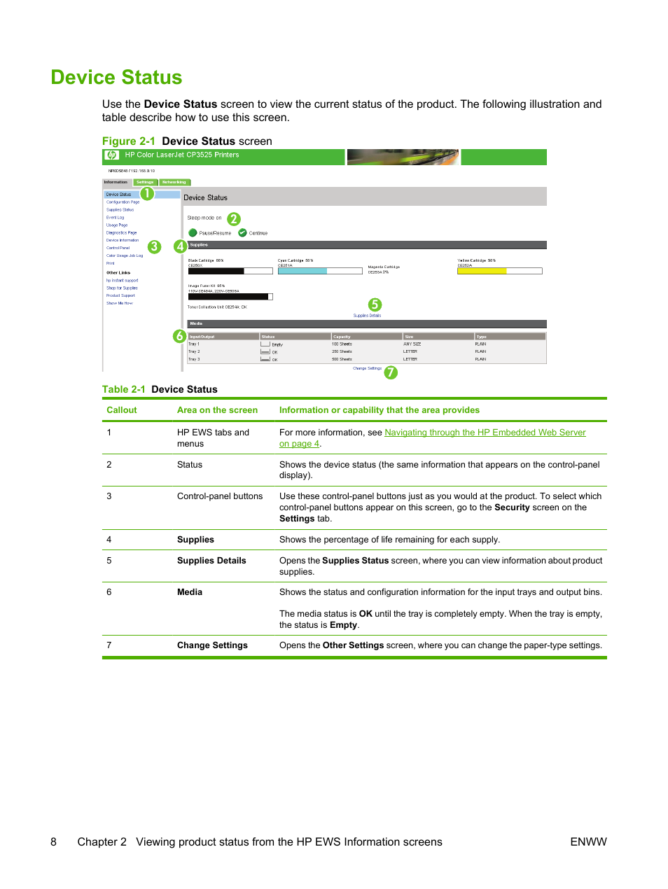 Device status, Table 2-1 device status, Figure 2-1 device status screen | HP Color LaserJet CP3520 Printer Series User Manual | Page 18 / 76