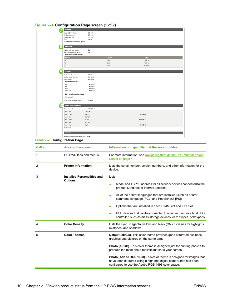 HP Color LaserJet CP3520 Printer Series User Manual | Page 20 / 76