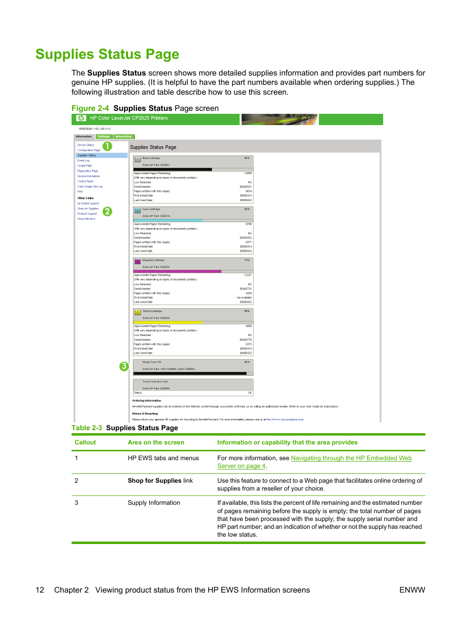 Supplies status page | HP Color LaserJet CP3520 Printer Series User Manual | Page 22 / 76