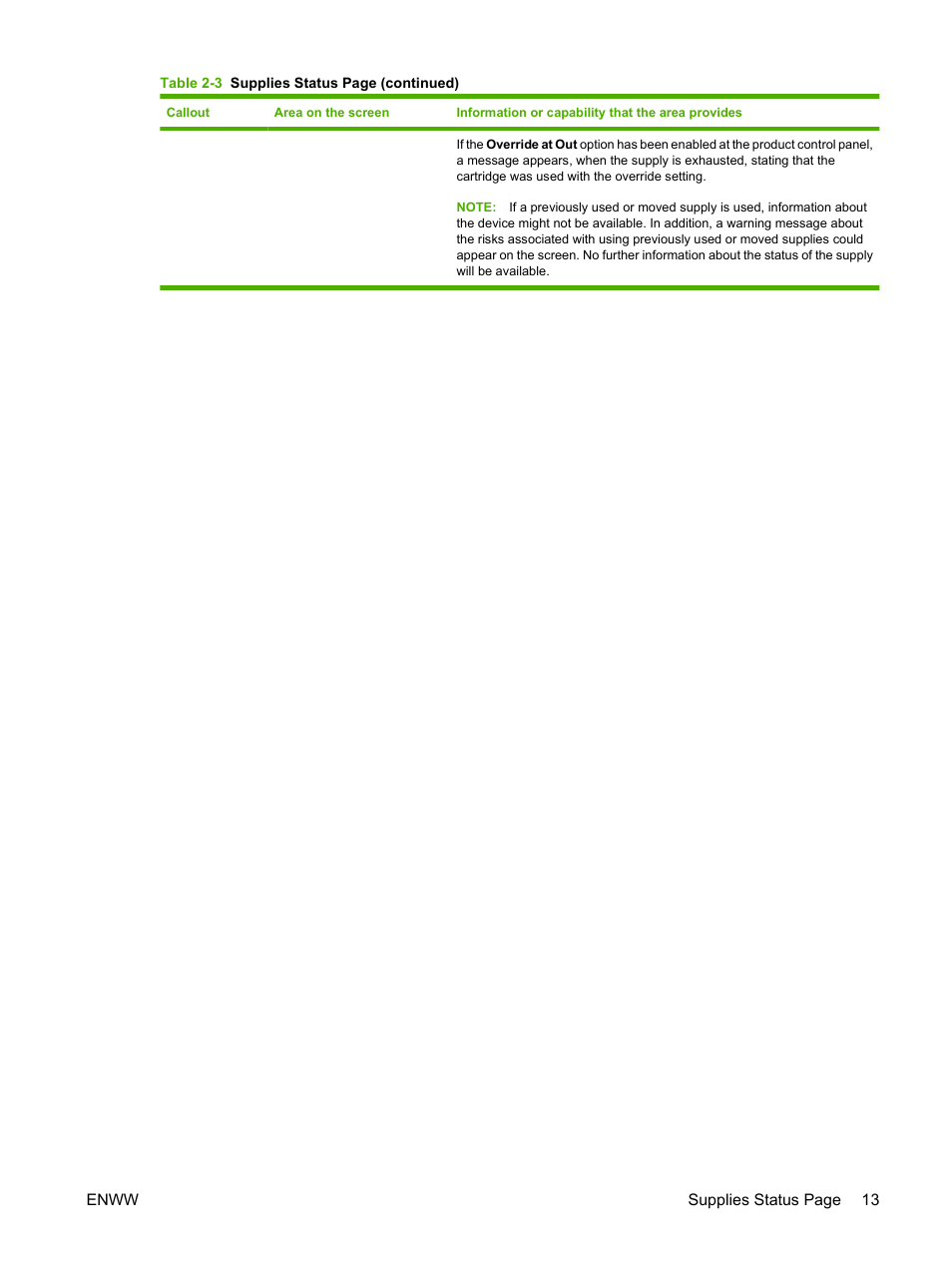 HP Color LaserJet CP3520 Printer Series User Manual | Page 23 / 76