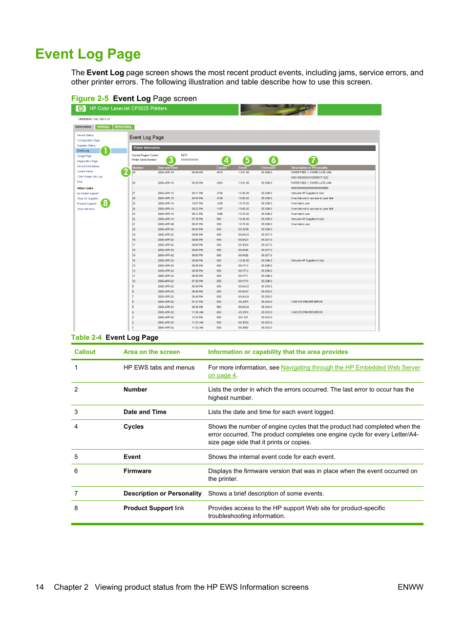 Event log page | HP Color LaserJet CP3520 Printer Series User Manual | Page 24 / 76