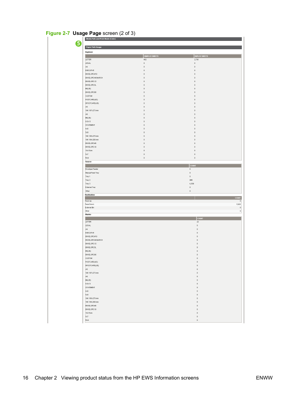 HP Color LaserJet CP3520 Printer Series User Manual | Page 26 / 76
