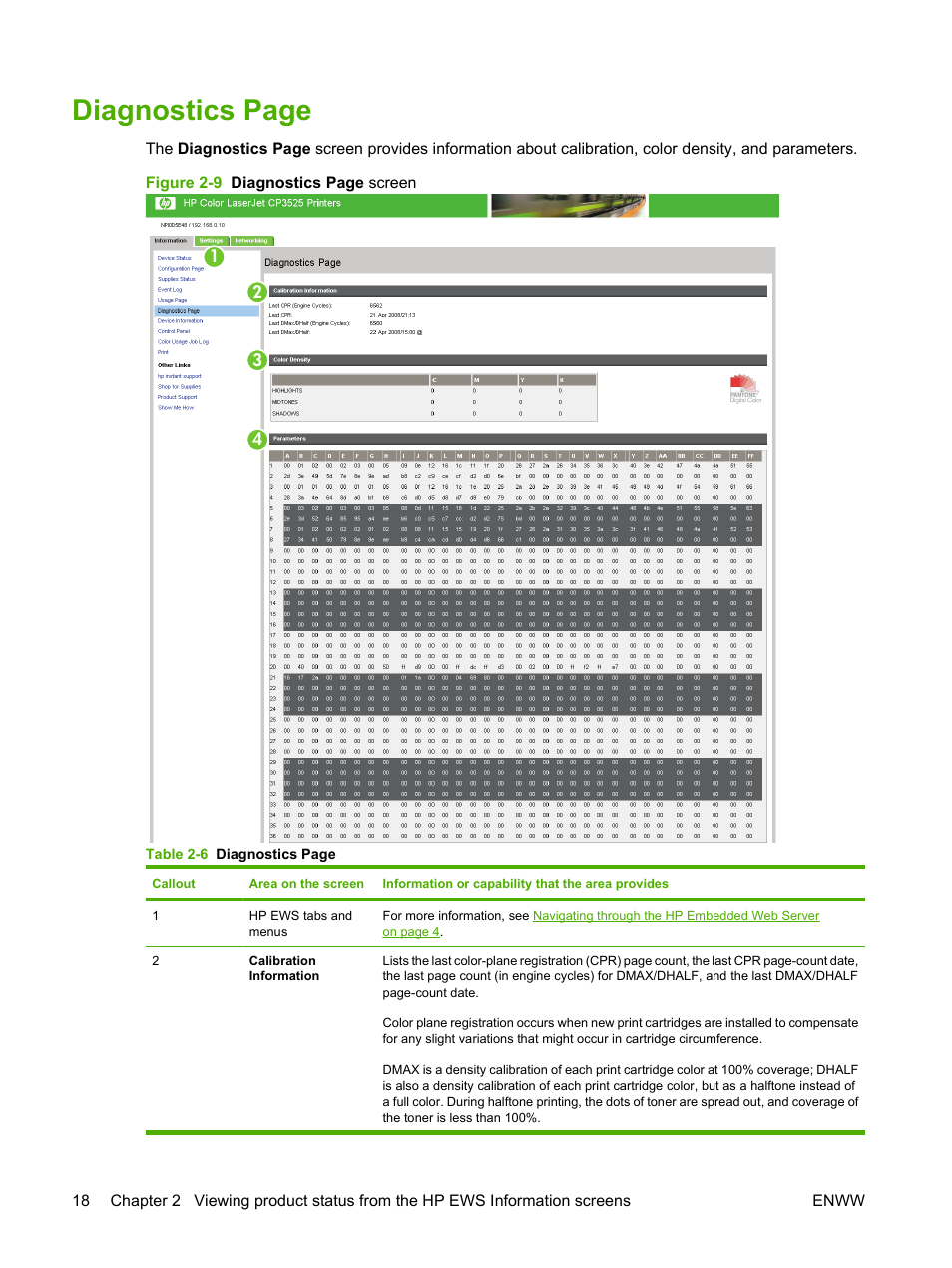 Diagnostics page | HP Color LaserJet CP3520 Printer Series User Manual | Page 28 / 76