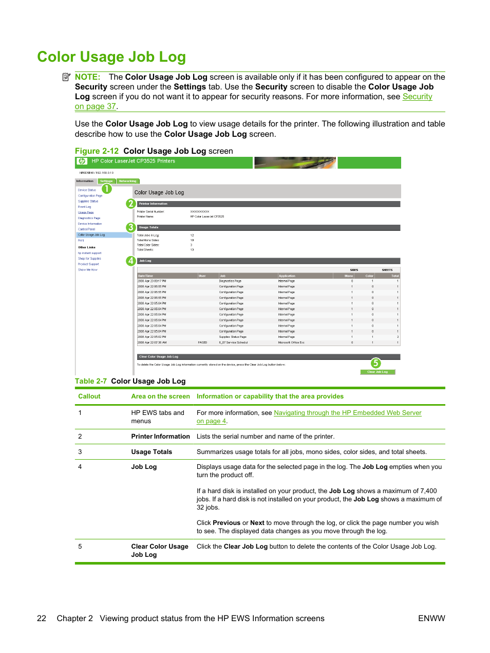 Color usage job log, Table 2-7 color usage job log, Figure 2-12 color usage job log screen | HP Color LaserJet CP3520 Printer Series User Manual | Page 32 / 76