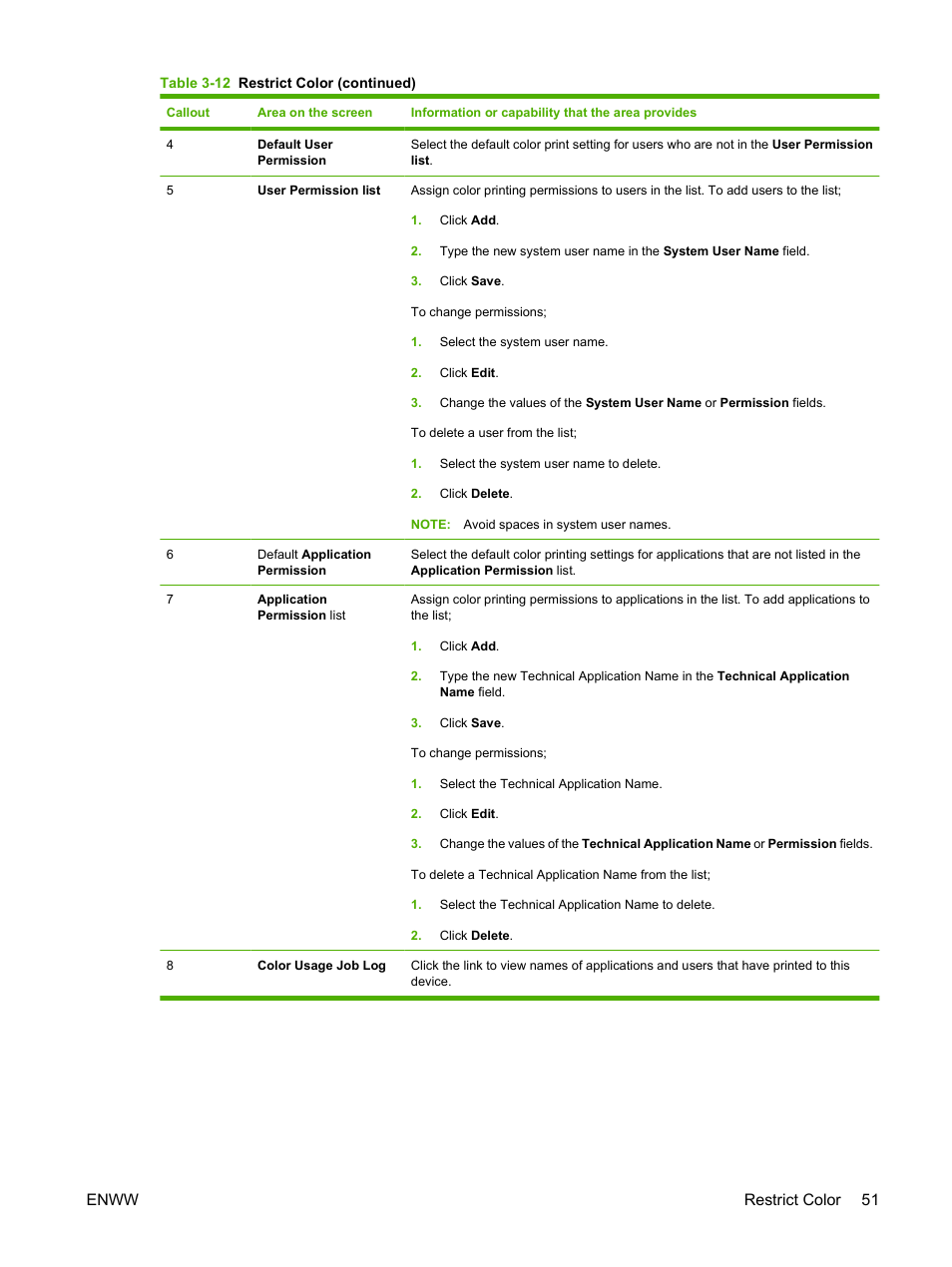 Enww restrict color 51 | HP Color LaserJet CP3520 Printer Series User Manual | Page 61 / 76