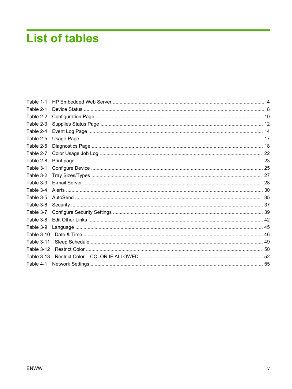 List of tables | HP Color LaserJet CP3520 Printer Series User Manual | Page 7 / 76