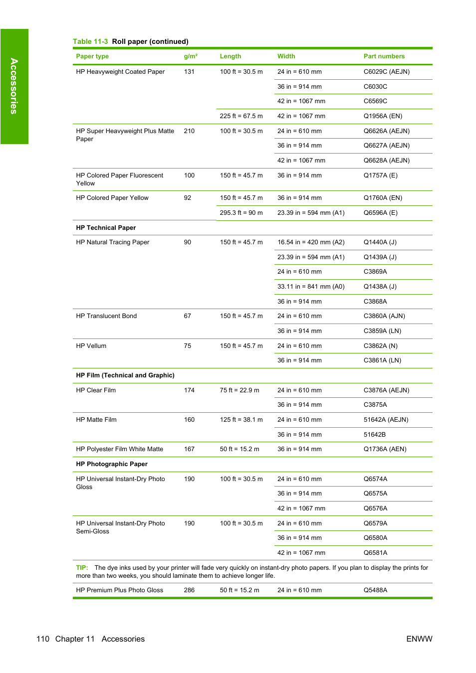 Accesso ries | HP Designjet T610 Printer series User Manual | Page 120 / 181