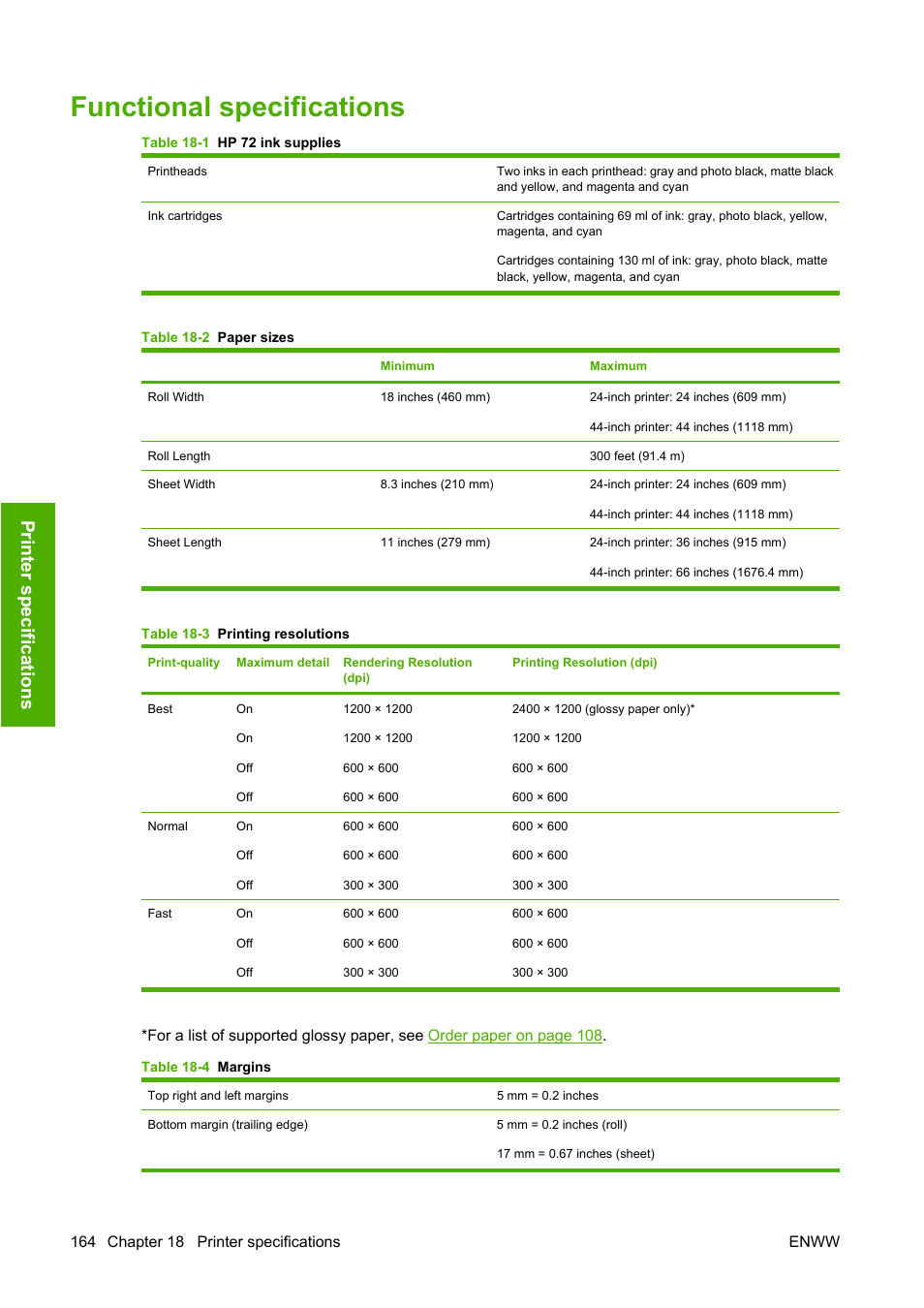 Functional specifications, Functional, Prin ter sp ecificatio ns | HP Designjet T610 Printer series User Manual | Page 174 / 181