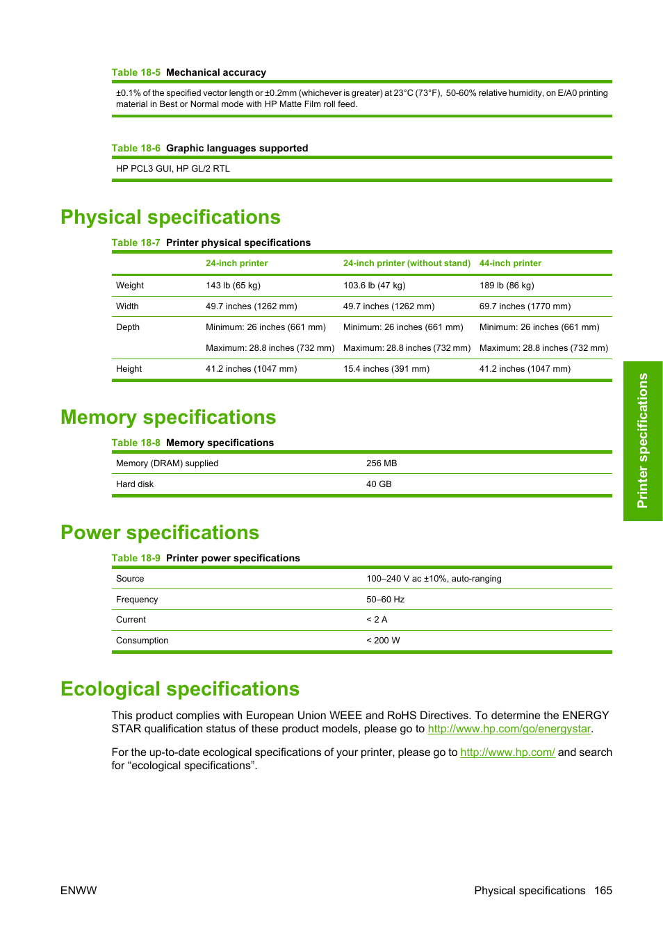 Physical specifications, Memory specifications, Power specifications | Ecological specifications, Prin ter specificatio ns | HP Designjet T610 Printer series User Manual | Page 175 / 181