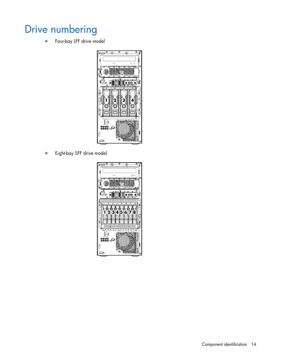 Drive numbering | HP ProLiant ML310e Gen8 Server User Manual | Page 14 / 107