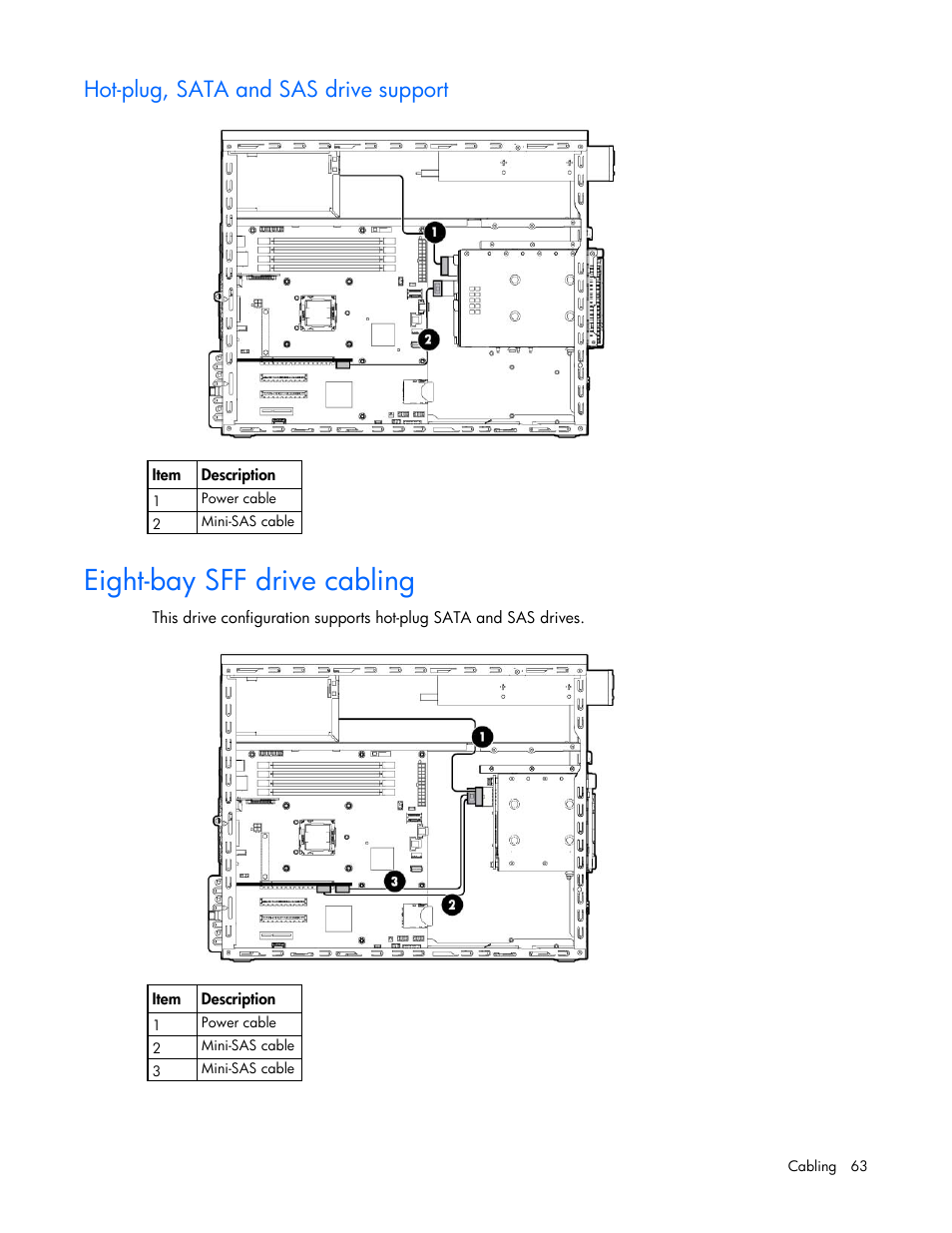 Hot-plug, sata and sas drive support, Eight-bay sff drive cabling | HP ProLiant ML310e Gen8 Server User Manual | Page 63 / 107