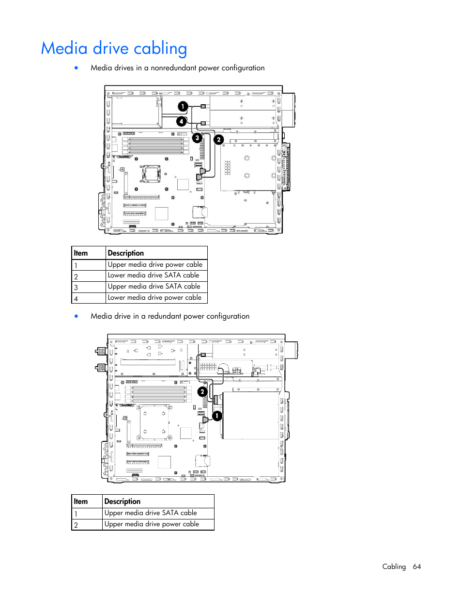Media drive cabling | HP ProLiant ML310e Gen8 Server User Manual | Page 64 / 107