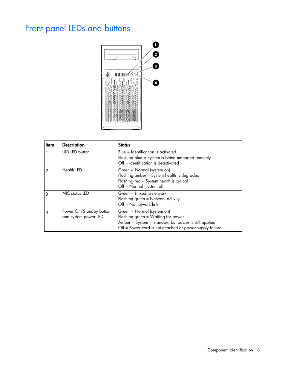 Front panel leds and buttons | HP ProLiant ML310e Gen8 Server User Manual | Page 8 / 107