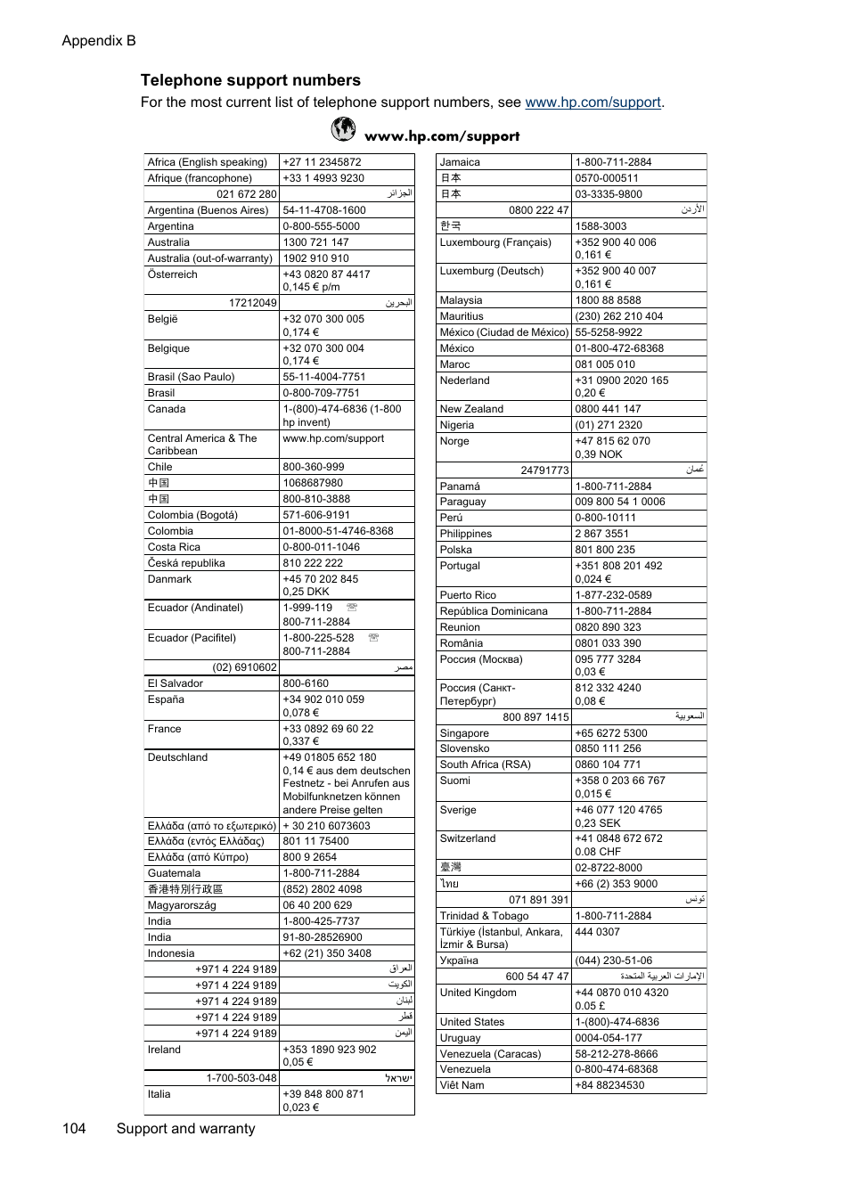 Telephone support numbers, Appendix b 104 support and warranty | HP Officejet Pro 8000 - A809 User Manual | Page 108 / 140
