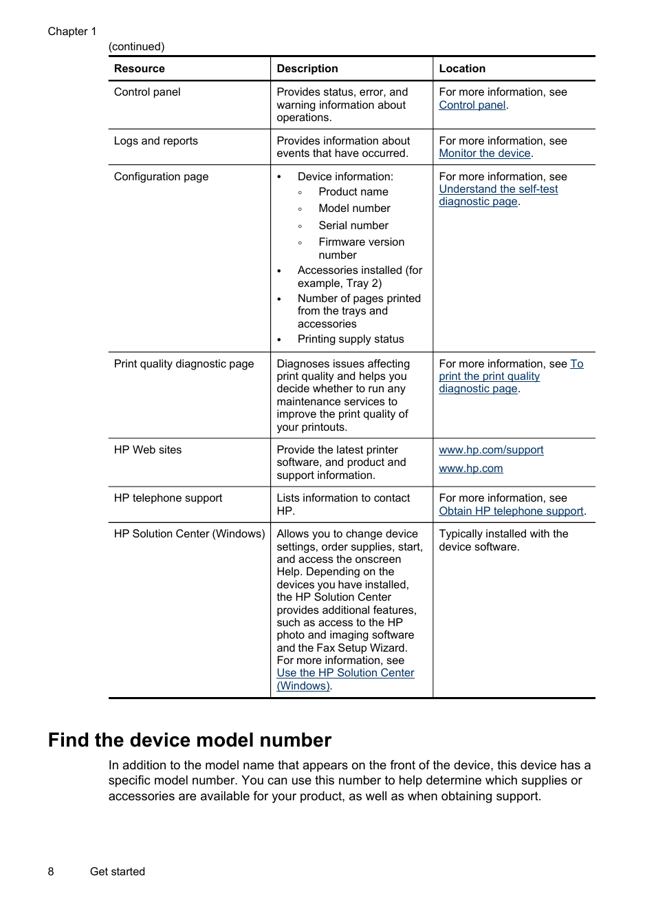 Find the device model number | HP Officejet Pro 8000 - A809 User Manual | Page 12 / 140