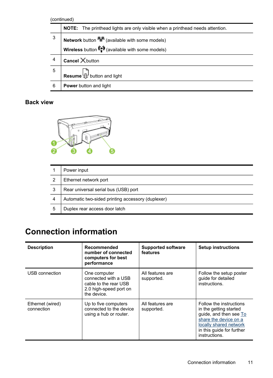 Back view, Connection information | HP Officejet Pro 8000 - A809 User Manual | Page 15 / 140
