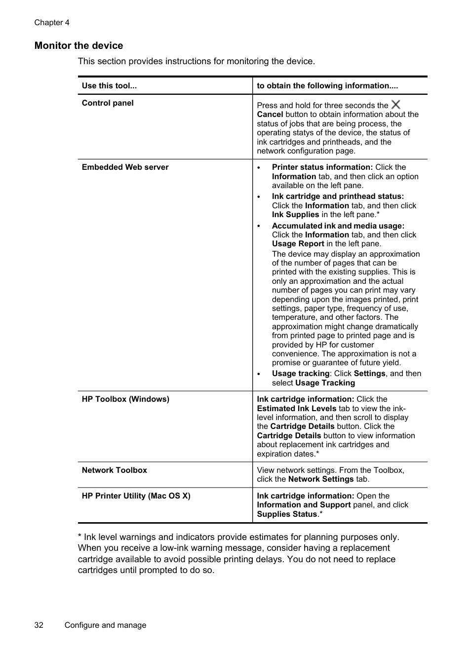 Monitor the device | HP Officejet Pro 8000 - A809 User Manual | Page 36 / 140