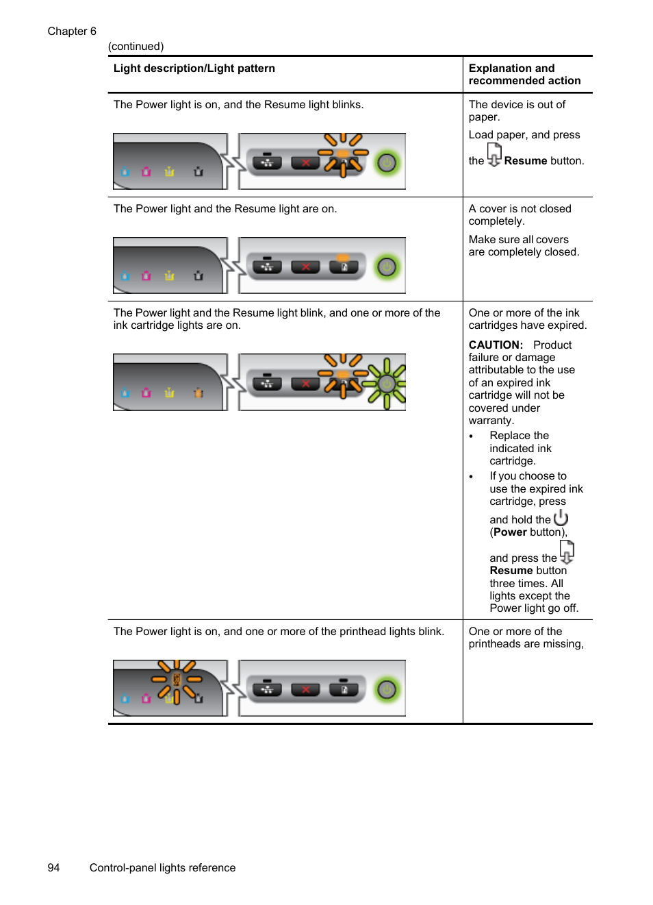 HP Officejet Pro 8000 - A809 User Manual | Page 98 / 140