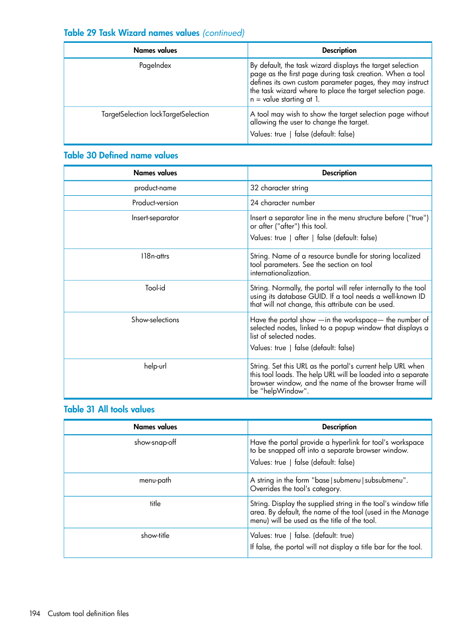 Defined name values, All tools values | HP Systems Insight Manager User Manual | Page 194 / 223