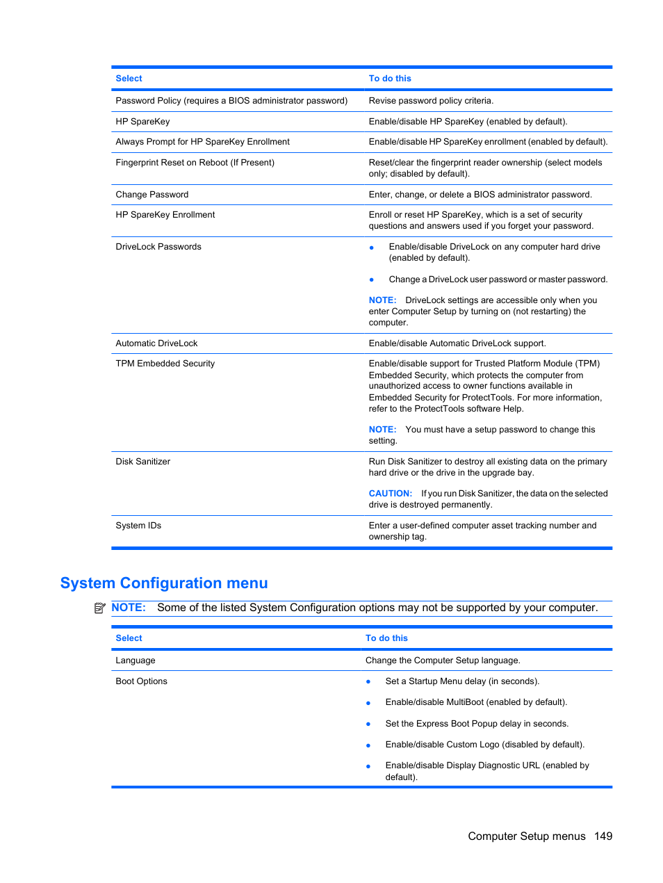 System configuration menu, Computer setup menus 149 | HP ProBook 6445b Notebook-PC User Manual | Page 159 / 180