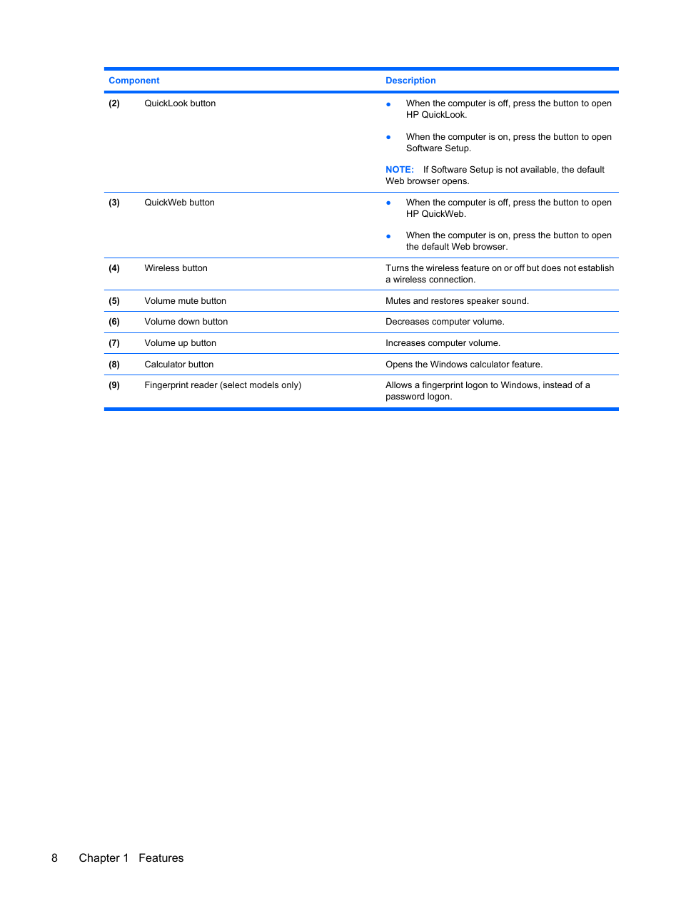 8chapter 1 features | HP ProBook 6445b Notebook-PC User Manual | Page 18 / 180