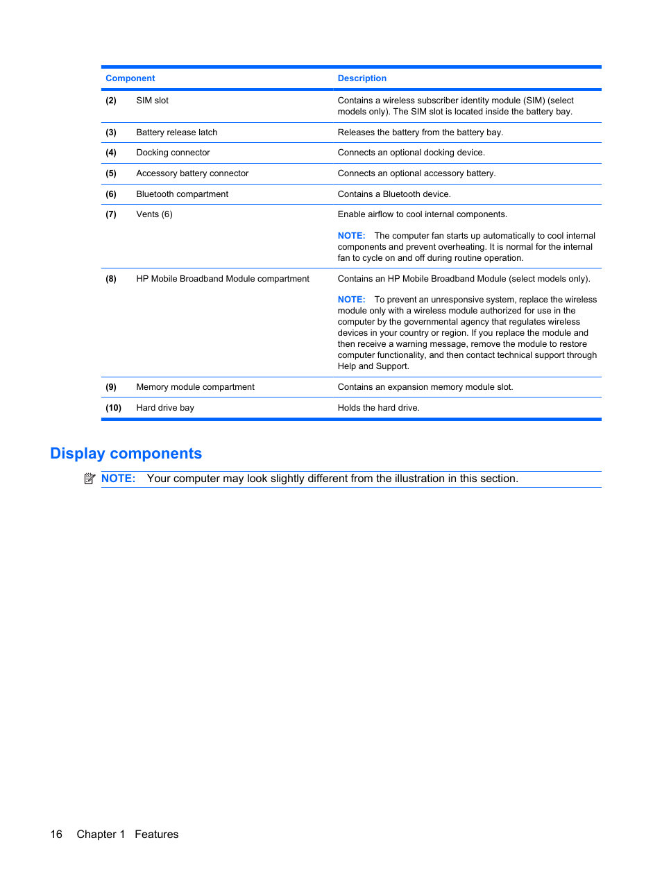 Display components | HP ProBook 6445b Notebook-PC User Manual | Page 26 / 180