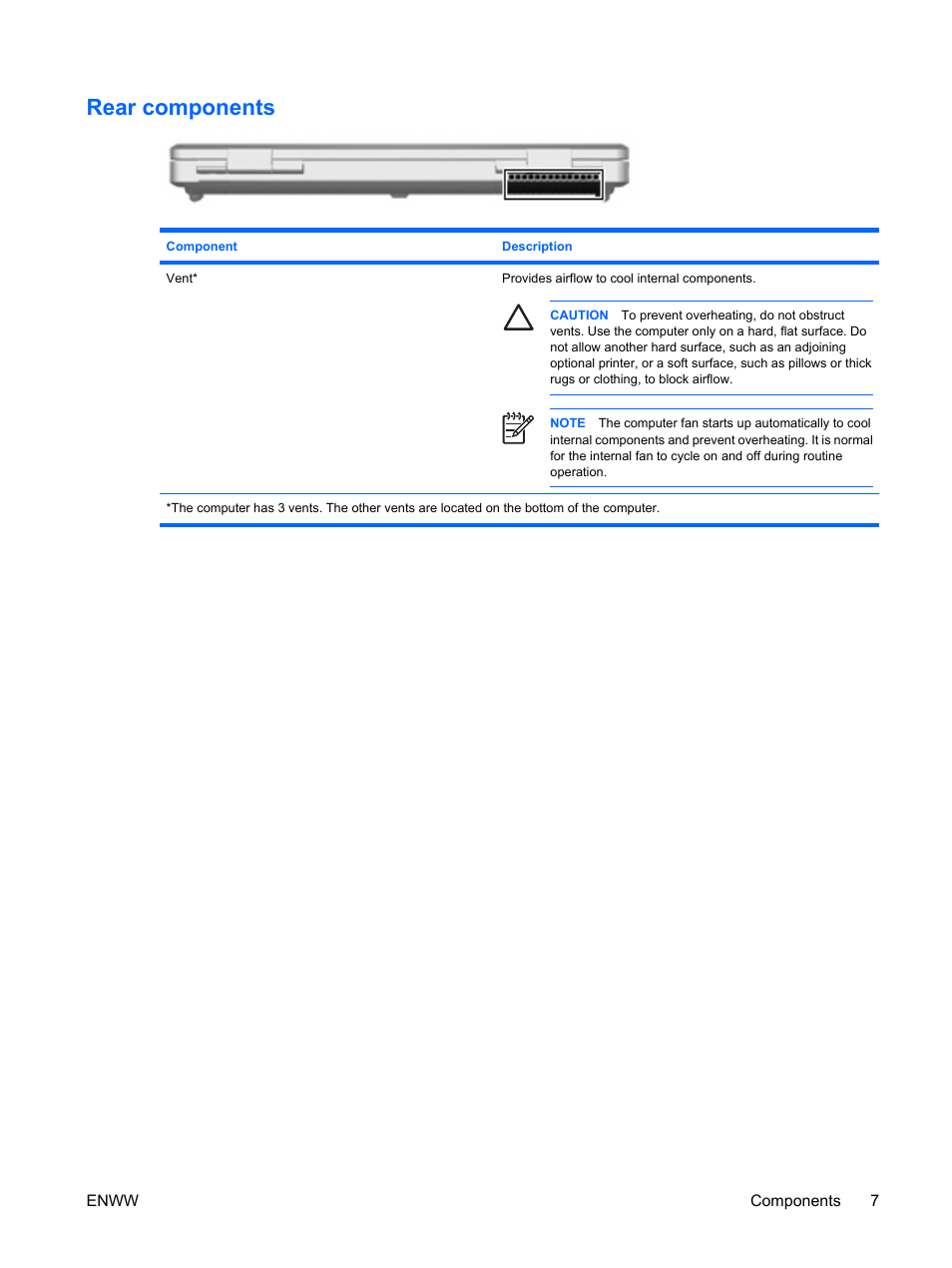 Rear components | HP Compaq Presario C542EA Notebook PC User Manual | Page 13 / 73