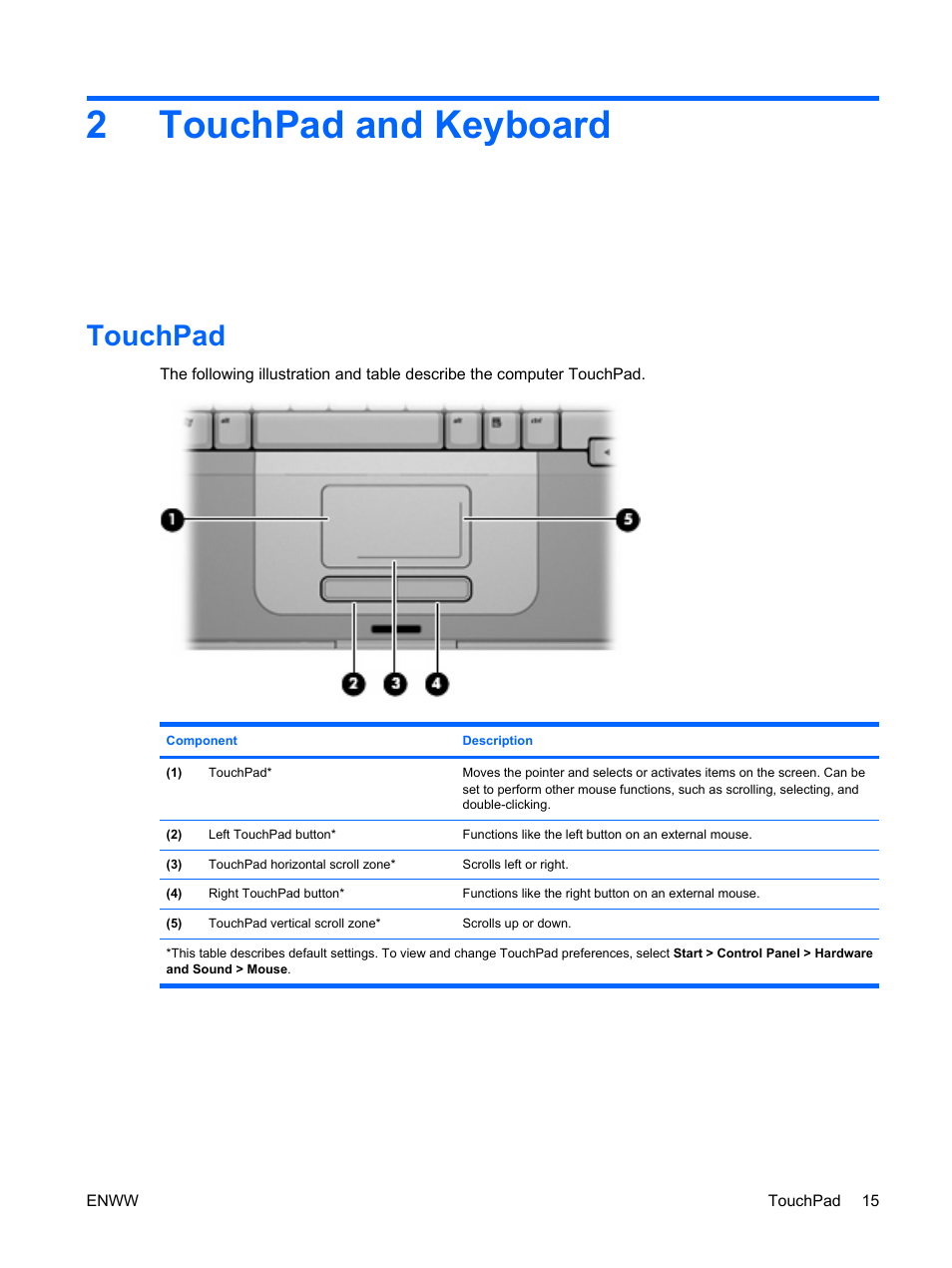 Touchpad and keyboard, Touchpad, 2 touchpad and keyboard | 2touchpad and keyboard | HP Compaq Presario C542EA Notebook PC User Manual | Page 21 / 73