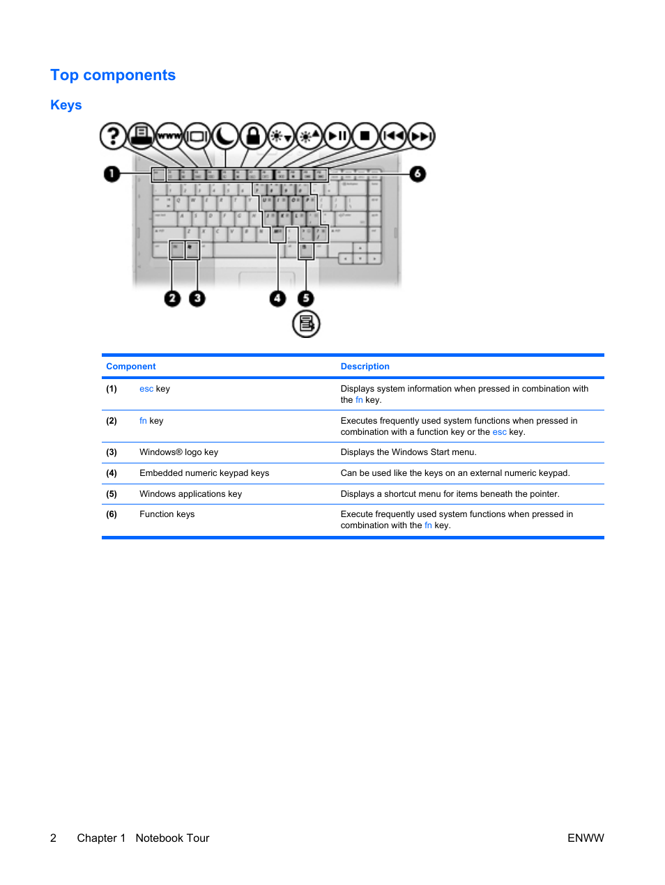 Top components, Keys | HP Compaq Presario C542EA Notebook PC User Manual | Page 8 / 73