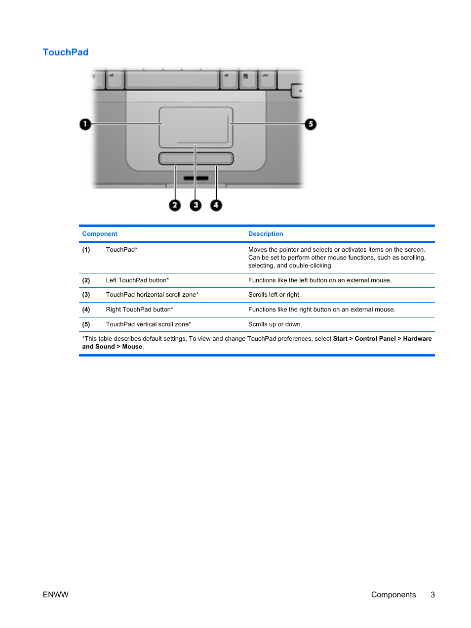 Touchpad | HP Compaq Presario C542EA Notebook PC User Manual | Page 9 / 73